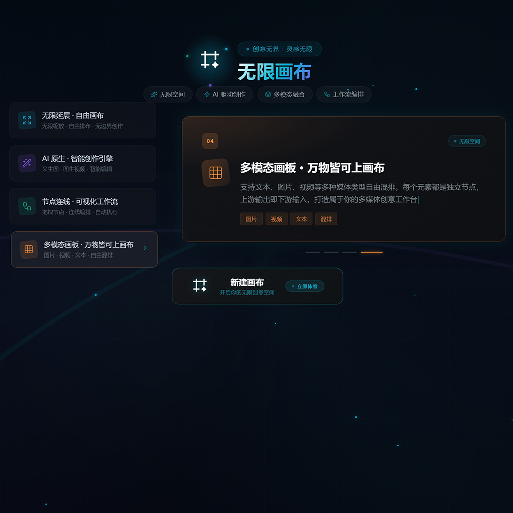 AI视觉设计应用展示